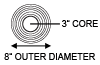 3 in. Core & 8 in. Outer Diameter