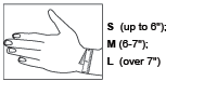 Wrist Support Measurements