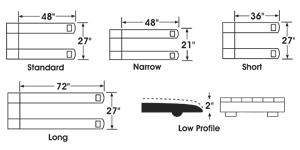 Pallet Truck Dimensions