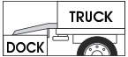 Dock, Truck, & Dock Board