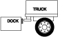 Dock, Truck, & Dock Bumper