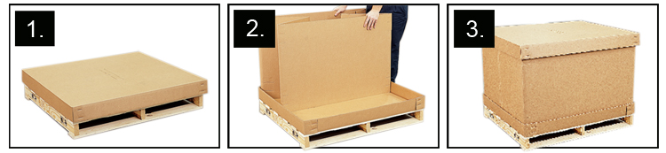 Box Directions