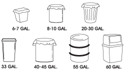 Industrial Trash Liner Sizes